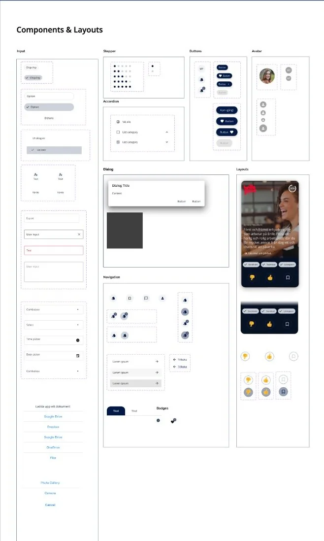 A board of components: inputs, chips, options, steppers, buttons, avatars, accordions, dialogs, navigation, badges and the job card layout