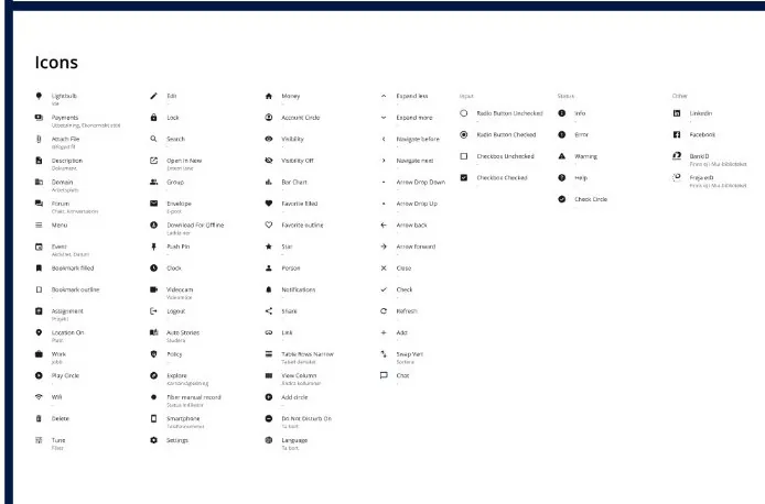A sheet of icons with their names