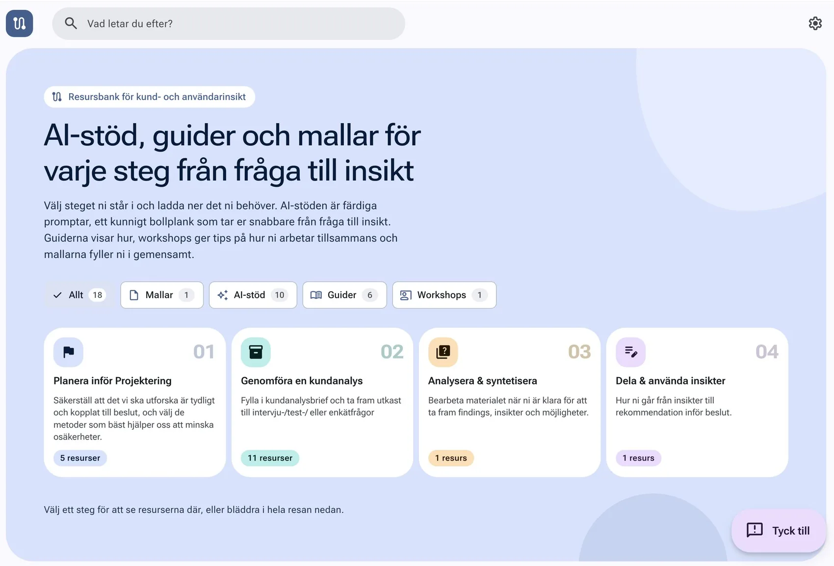 The resource bank start page, in Swedish: a search field, the heading AI support, guides and templates for every step from question to insight, filters for templates, AI support, guides and workshops, and four numbered step cards