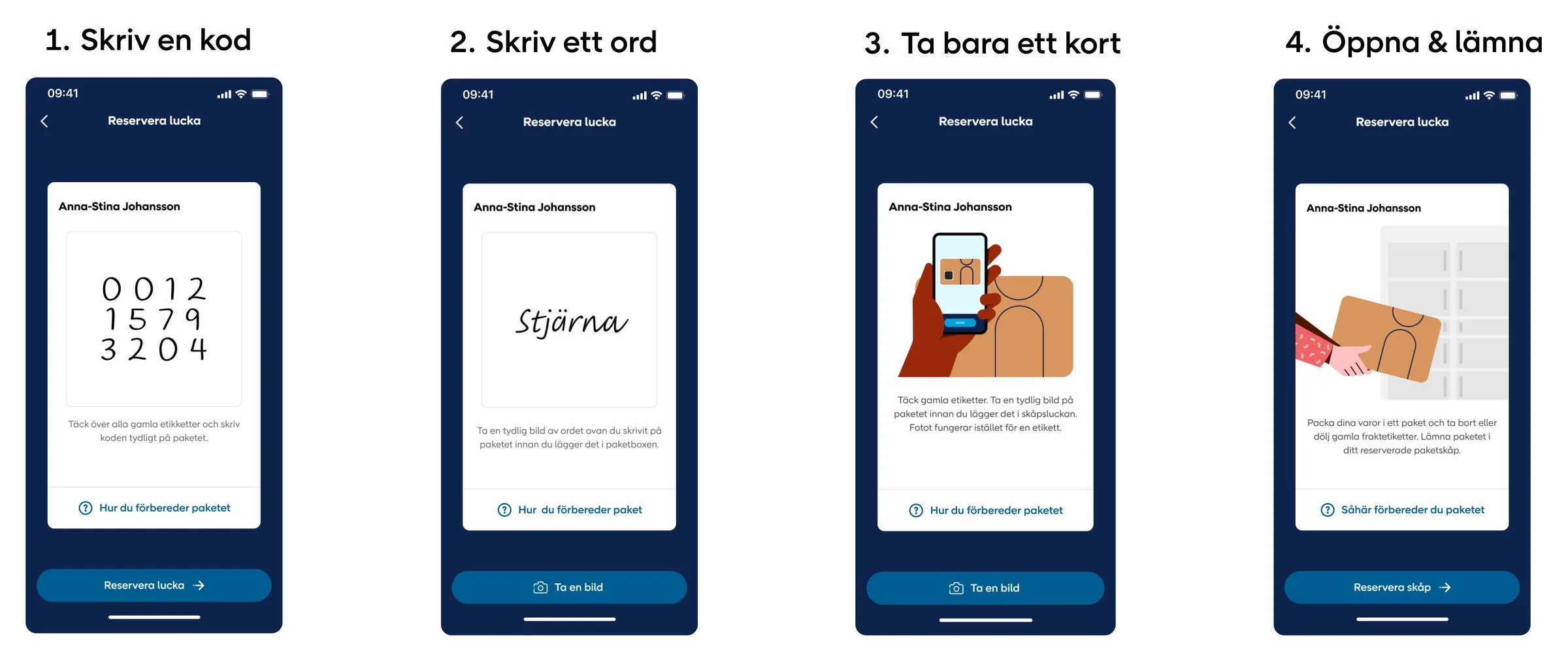 Four prototyped phone screens for booking a locker, in Swedish: 1. Write a code, 2. Write a word, 3. Just take a photo, 4. Open and leave