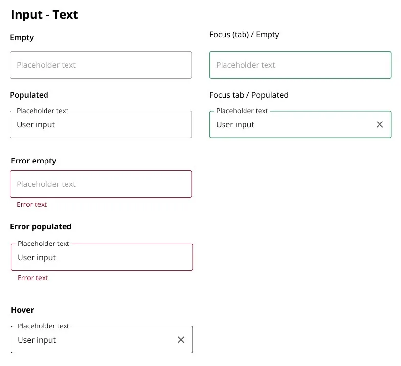 Text input states: empty, populated, focused, error empty, error populated and hover